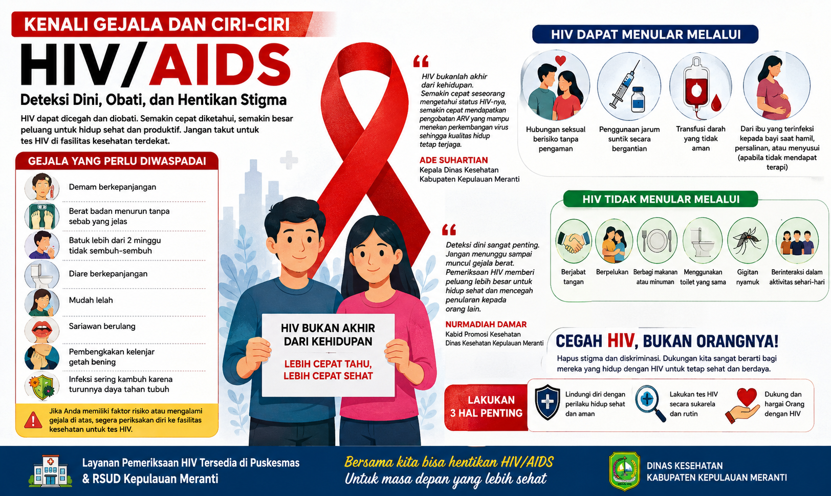 Kenali Gejala dan Ciri-Ciri HIV/AIDS, Dinkes Meranti Ajak Masyarakat Deteksi Dini