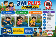 Gerakan Bersama Lawan DBD, Dinas Kesehatan Meranti Ajak Masyarakat Jadikan PSN sebagai Gaya Hidup