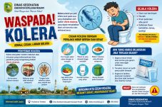 Ingat, Lima Langkah Penting Cegah Kolera
