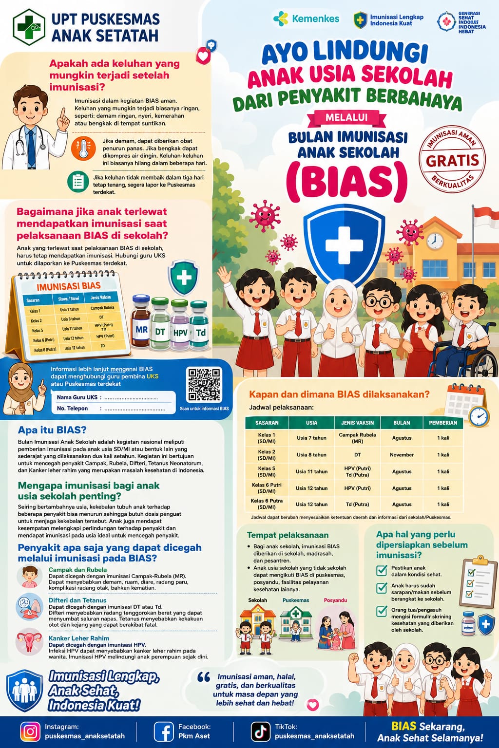 UPT Puskesmas Anak Setatah Ajak Orang Tua Sukseskan Bulan Imunisasi Anak Sekolah (BIAS)