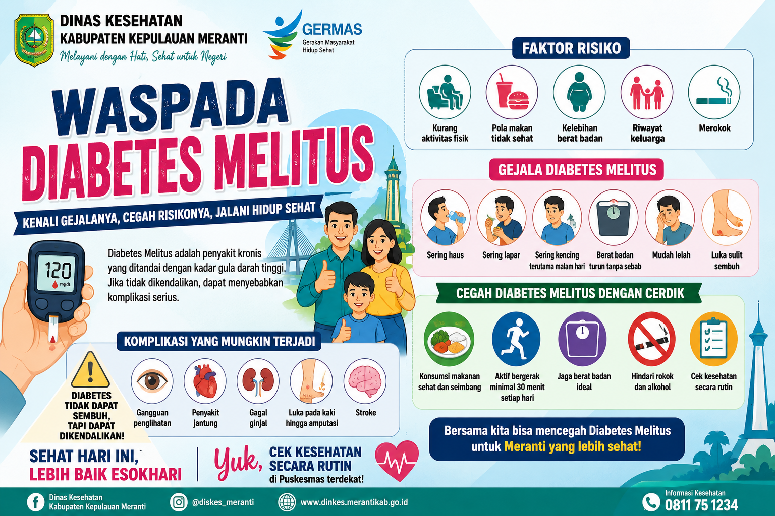 Diabetes Melitus Bisa Dikendalikan dengan Pola Hidup Sehat