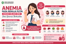Anemia Pada Remaja Putri, Cegah Sejak Dini Demi Generasi yang Berkualitas
