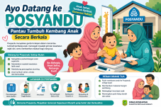 Ayo Datang ke Posyandu, Pantau Tumbuh Kembang Anak Secara Berkala