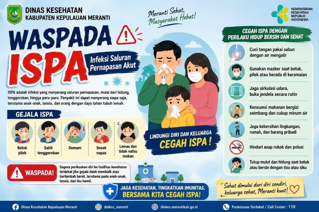 Waspada ISPA, Kenali Gejala, Cegah Sejak Dini untuk Melindungi Kesehatan Keluarga
