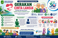 Peringati HLUN ke-30, Dinas Kesehatan Ajak Masyarakat Wujudkan “Gerakan Cinta Lansia”