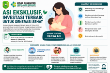 ASI Eksklusif, Investasi Terbaik untuk Generasi Sehat Kepulauan Meranti